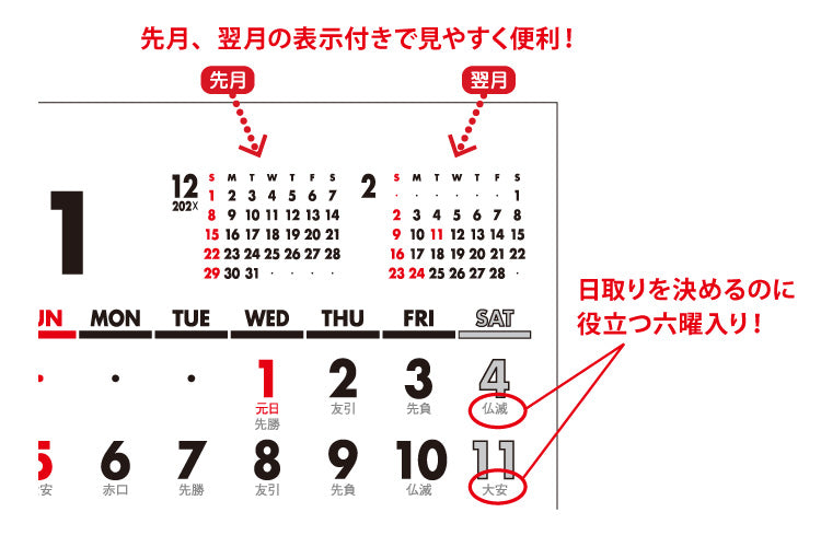 セパレート文字